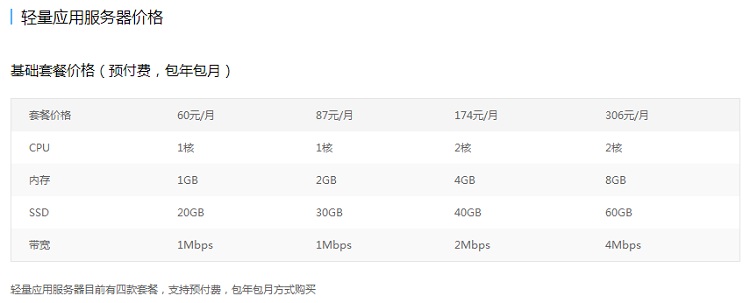 阿裏雲輕量型服務器